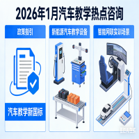 2026 年 1 月汽车教学热点资讯：AI 赋能 + 新能源爆发，实训设备迎来采购黄金期